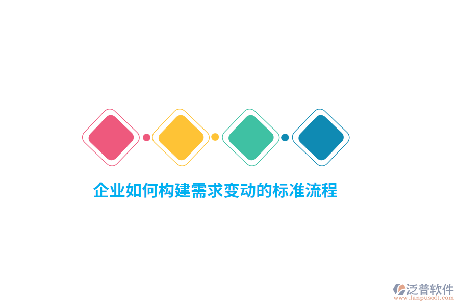 企業(yè)如何構(gòu)建需求變動(dòng)的標(biāo)準(zhǔn)流程？