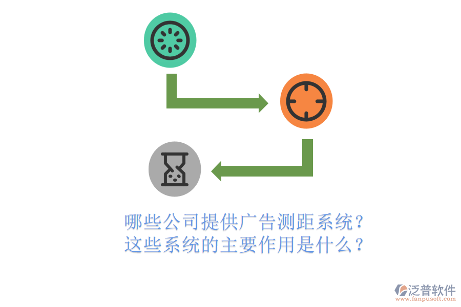 哪些公司提供廣告測(cè)距系統(tǒng)？這些系統(tǒng)的主要作用是什么？