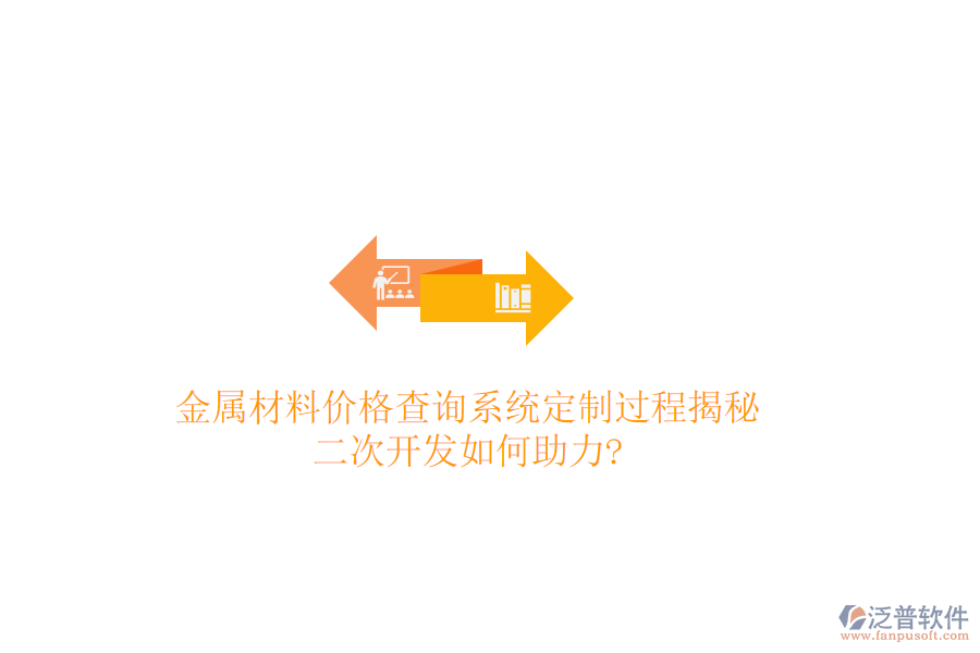 金屬材料價格查詢系統(tǒng)定制過程揭秘，<a href=http://www.newsbd7.com/Implementation/kaifa/ target=_blank class=infotextkey>二次開發(fā)</a>如何助力?
