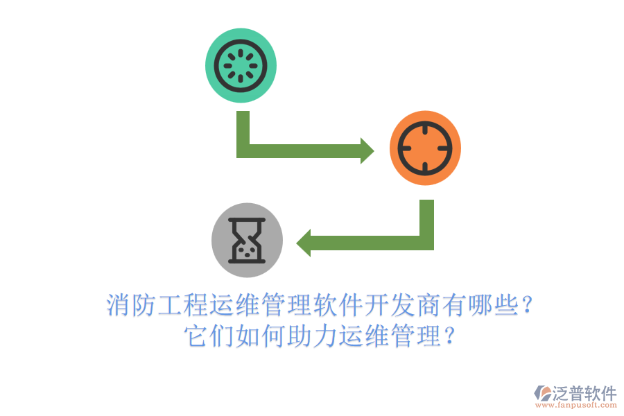 消防工程運(yùn)維管理軟件開發(fā)商有哪些？它們?nèi)绾沃\(yùn)維管理？