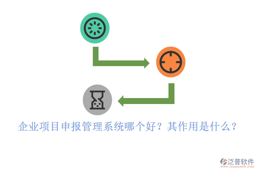 企業(yè)項(xiàng)目申報(bào)管理系統(tǒng)哪個好？其作用是什么？