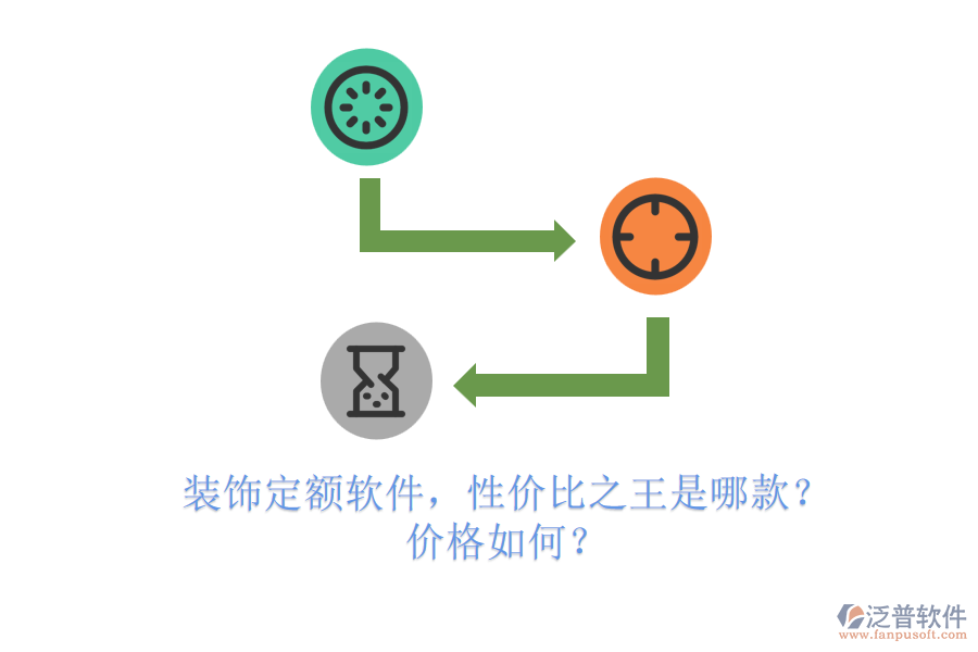 裝飾定額軟件，性價比之王是哪款？價格如何？