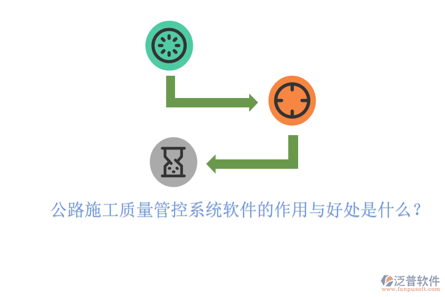 公路施工質(zhì)量管控系統(tǒng)軟件的作用與好處是什么？