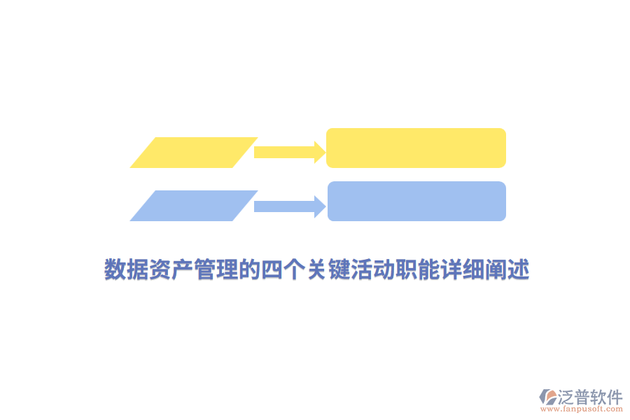 數據資產管理的四個關鍵活動職能詳細闡述
