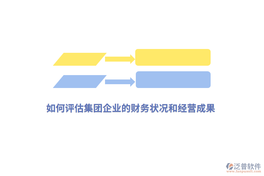 如何評(píng)估集團(tuán)企業(yè)的財(cái)務(wù)狀況和經(jīng)營(yíng)成果？