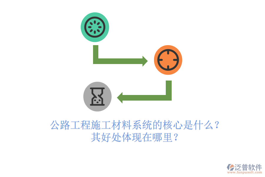 公路工程施工材料系統(tǒng)的核心是什么？其好處體現(xiàn)在哪里？