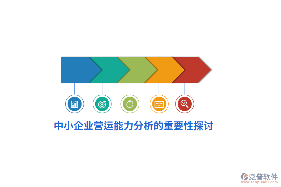 中小企業(yè)營運(yùn)能力分析的重要性探討