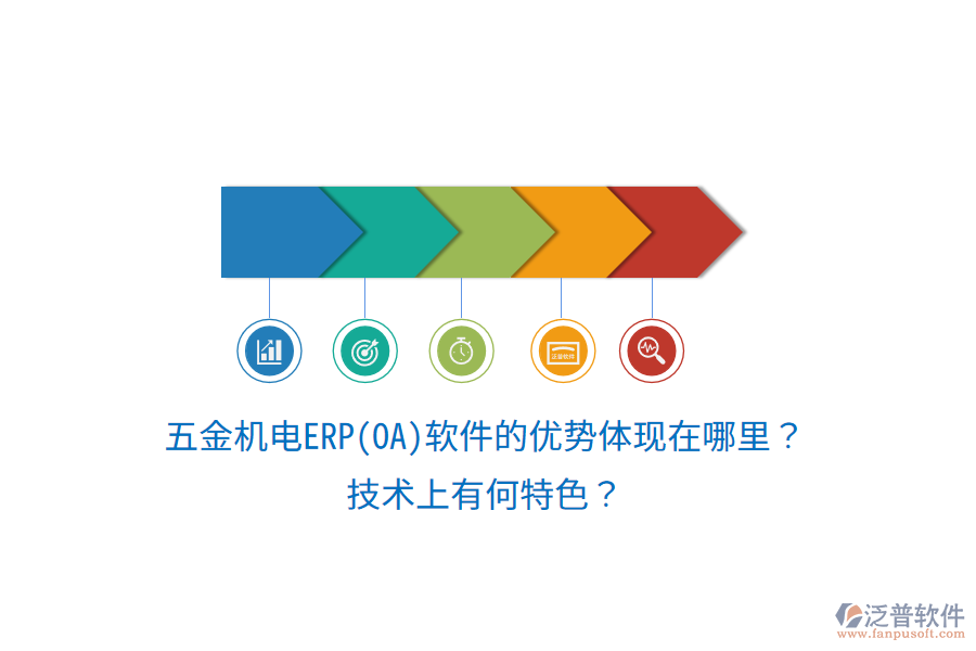 五金機電ERP(OA)軟件的優(yōu)勢體現(xiàn)在哪里？技術(shù)上有何特色？