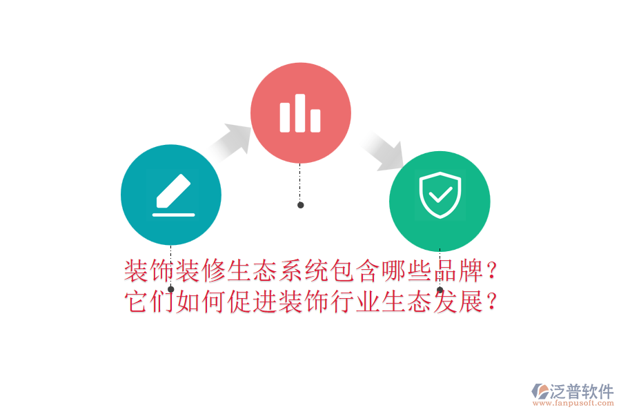 裝飾裝修生態(tài)系統(tǒng)包含哪些品牌？它們?nèi)绾未龠M裝飾行業(yè)生態(tài)發(fā)展？