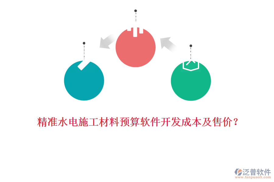 精準水電施工材料預算軟件開發(fā)成本及售價？