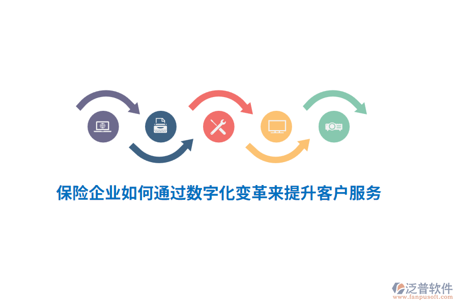 保險(xiǎn)企業(yè)如何通過數(shù)字化變革來提升客戶服務(wù)？