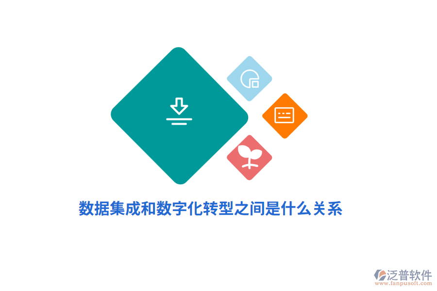 數據集成和數字化轉型之間是什么關系？
