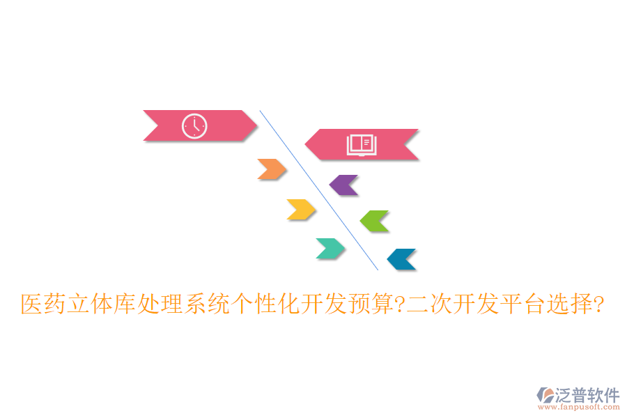 醫(yī)藥立體庫處理系統(tǒng)個性化開發(fā)預算?<a href=http://www.newsbd7.com/Implementation/kaifa/ target=_blank class=infotextkey>二次開發(fā)</a>平臺選擇?