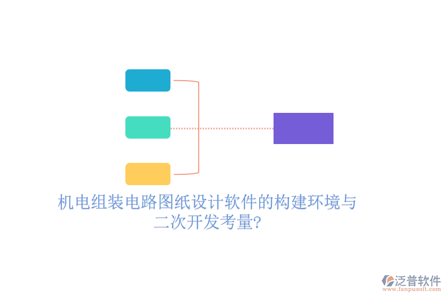 機(jī)電組裝電路圖紙?jiān)O(shè)計(jì)軟件的構(gòu)建環(huán)境與<a href=http://www.newsbd7.com/Implementation/kaifa/ target=_blank class=infotextkey>二次開發(fā)</a>考量?