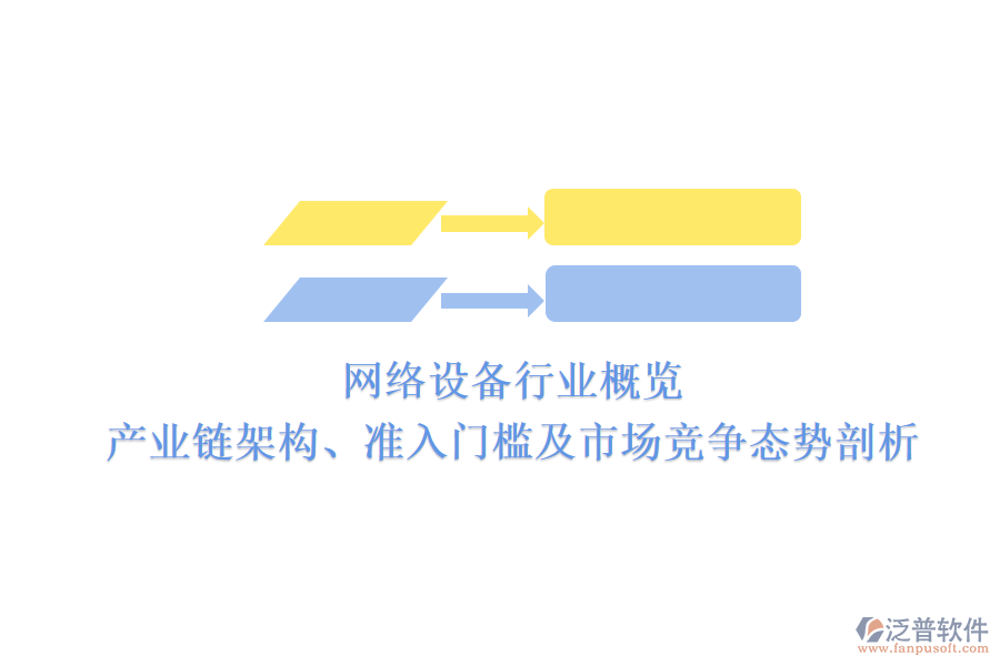 網(wǎng)絡(luò)設(shè)備行業(yè)概覽：產(chǎn)業(yè)鏈架構(gòu)、準(zhǔn)入門檻及市場(chǎng)競(jìng)爭(zhēng)態(tài)勢(shì)剖析