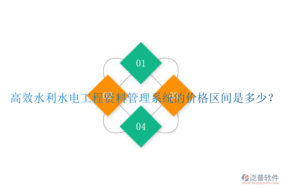 高效水利水電工程資料管理系統(tǒng)的價格區(qū)間是多少？