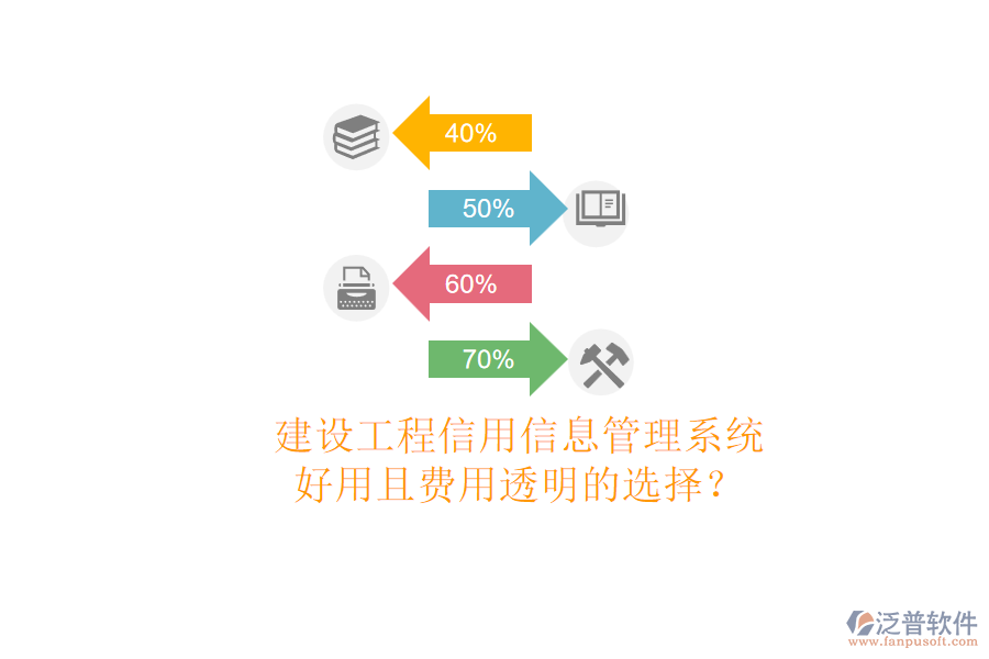 建設(shè)工程信用信息管理系統(tǒng)，好用且費(fèi)用透明的選擇？