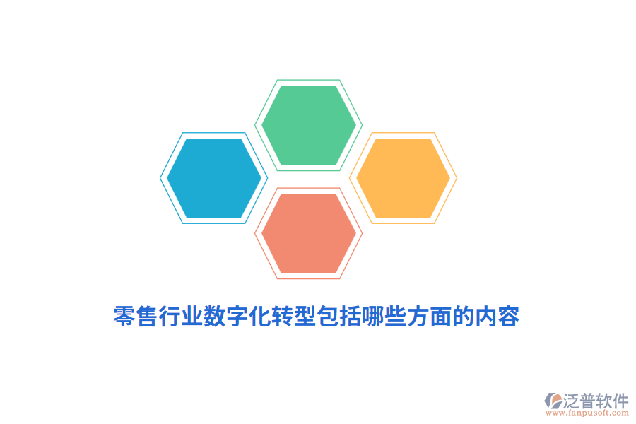 零售行業(yè)數字化轉型包括哪些方面的內容？