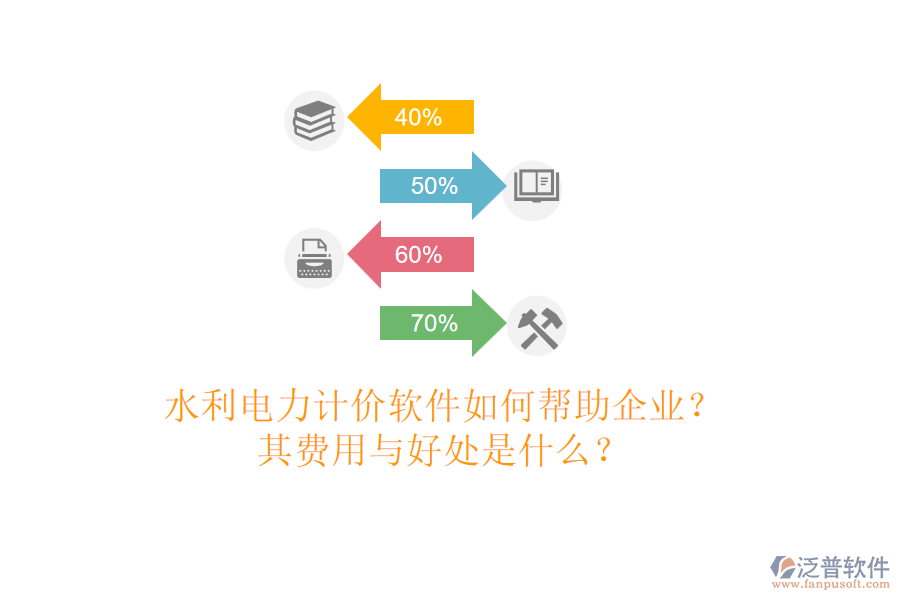 水利電力計(jì)價(jià)軟件如何幫助企業(yè)？其費(fèi)用與好處是什么？