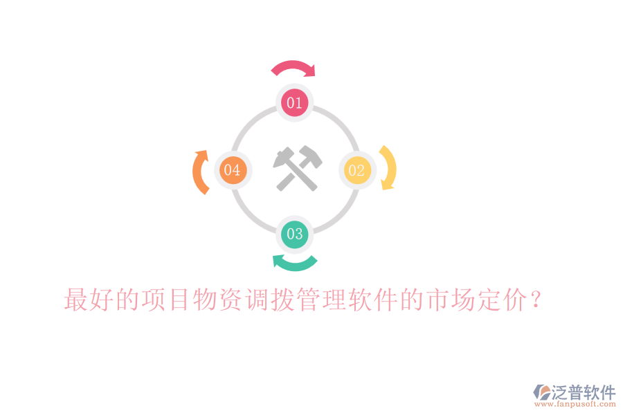 最好的項(xiàng)目物資調(diào)撥管理軟件的市場定價(jià)？