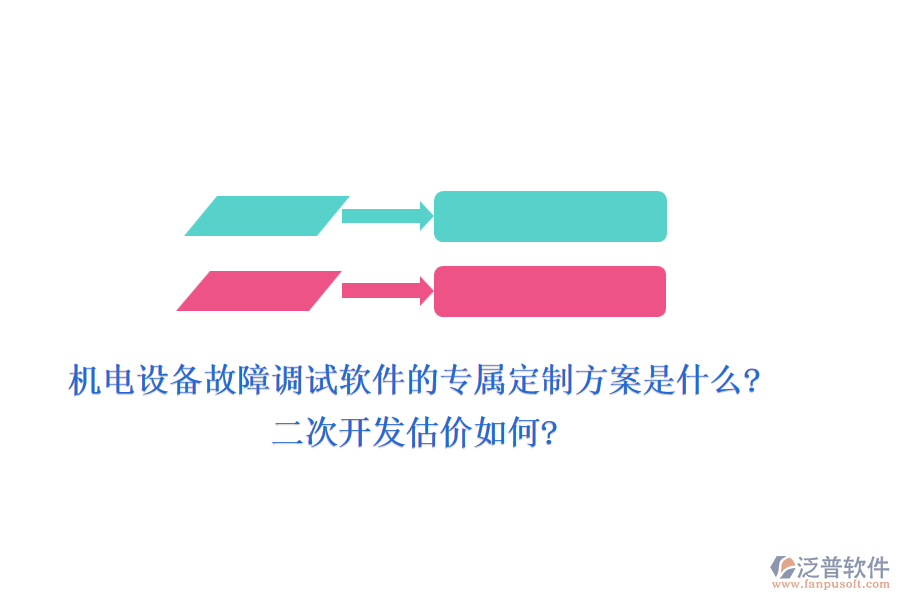 機(jī)電設(shè)備故障調(diào)試軟件的專屬定制方案是什么?<a href=http://www.newsbd7.com/Implementation/kaifa/ target=_blank class=infotextkey>二次開發(fā)</a>估價(jià)如何?