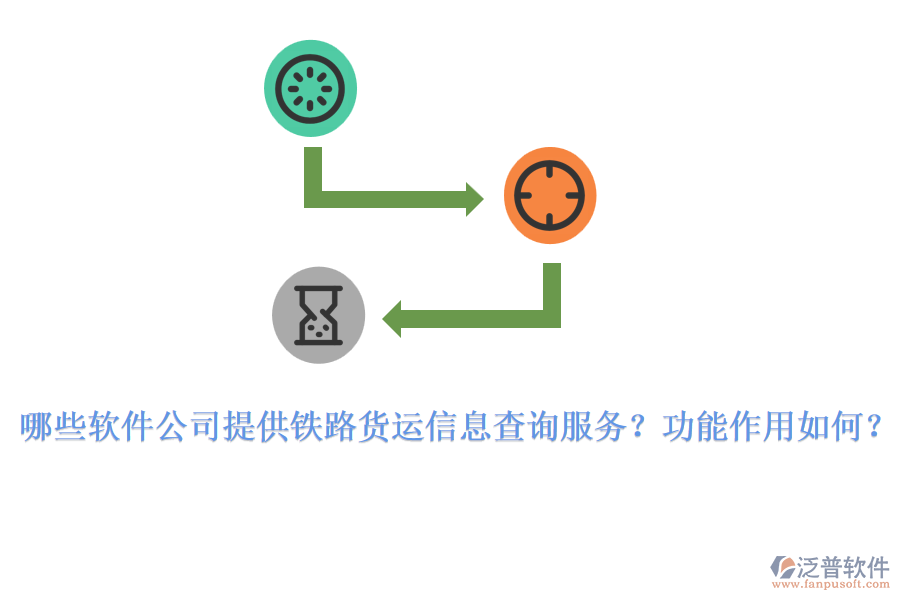 哪些軟件公司提供鐵路貨運信息查詢服務？功能作用如何？