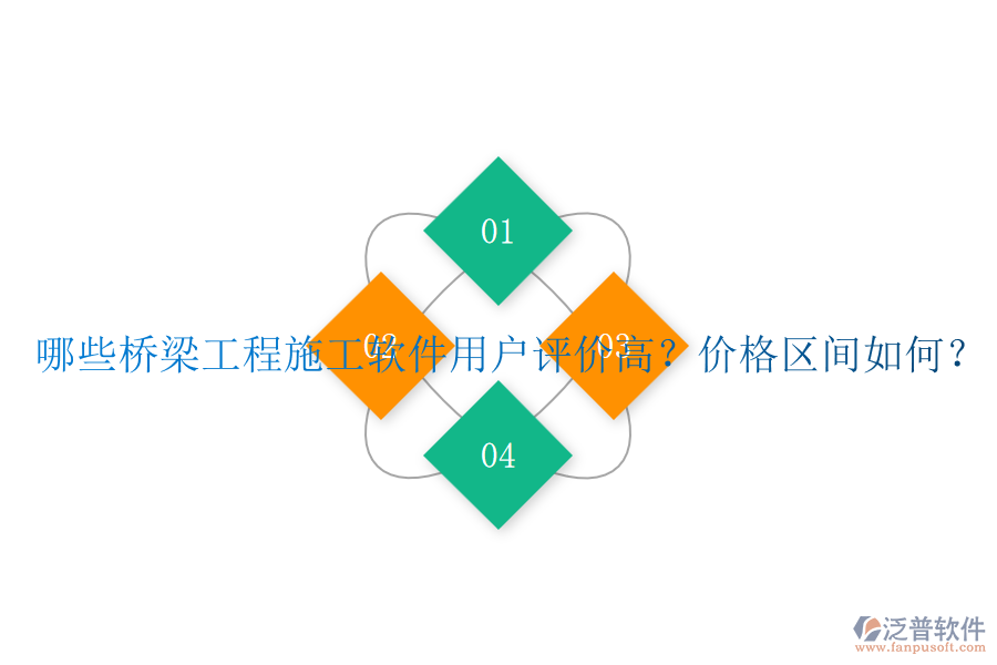 哪些橋梁工程施工軟件用戶評價高？價格區(qū)間如何？