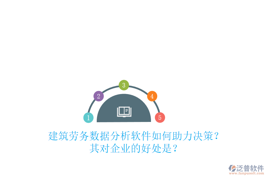 建筑勞務(wù)數(shù)據(jù)分析軟件如何助力決策？其對(duì)企業(yè)的好處是？