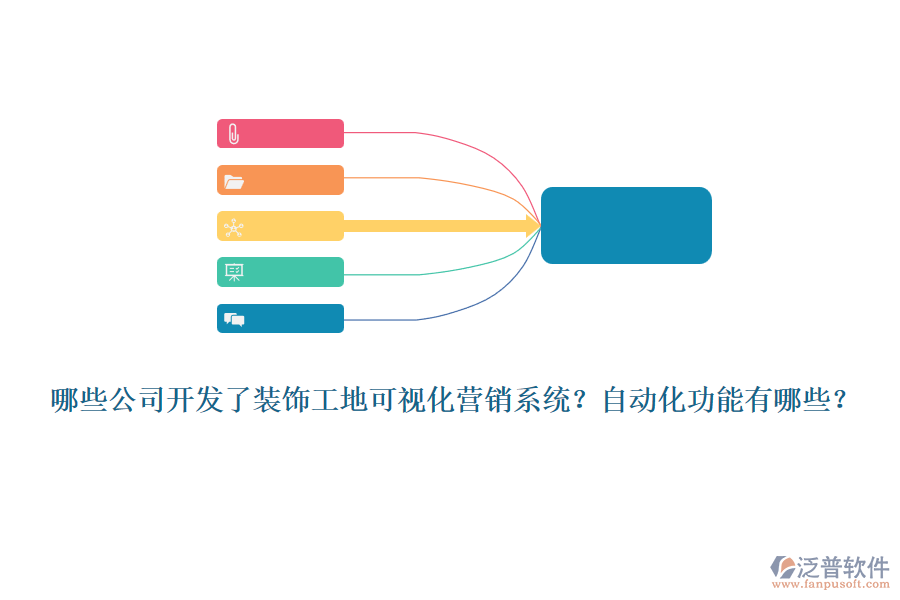 哪些公司開發(fā)了裝飾工地可視化營銷系統(tǒng)？自動化功能有哪些？