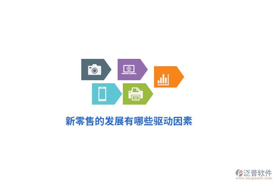 新零售的發(fā)展有哪些驅(qū)動因素？