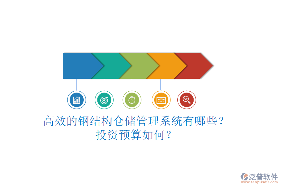 高效的鋼結構倉儲管理系統(tǒng)有哪些？投資預算如何？