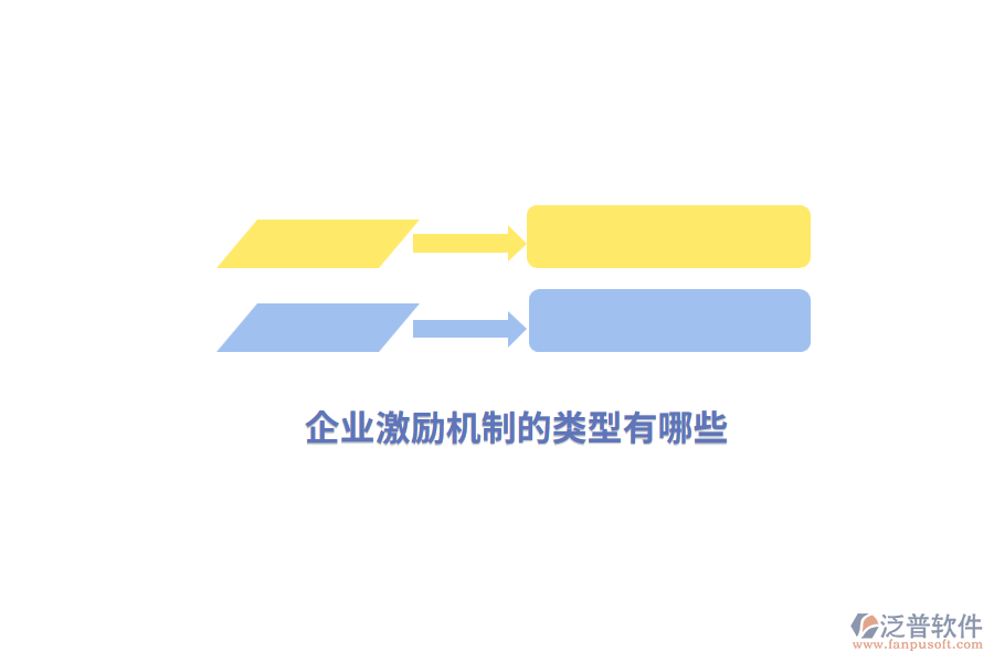 企業(yè)激勵機制的類型有哪些？