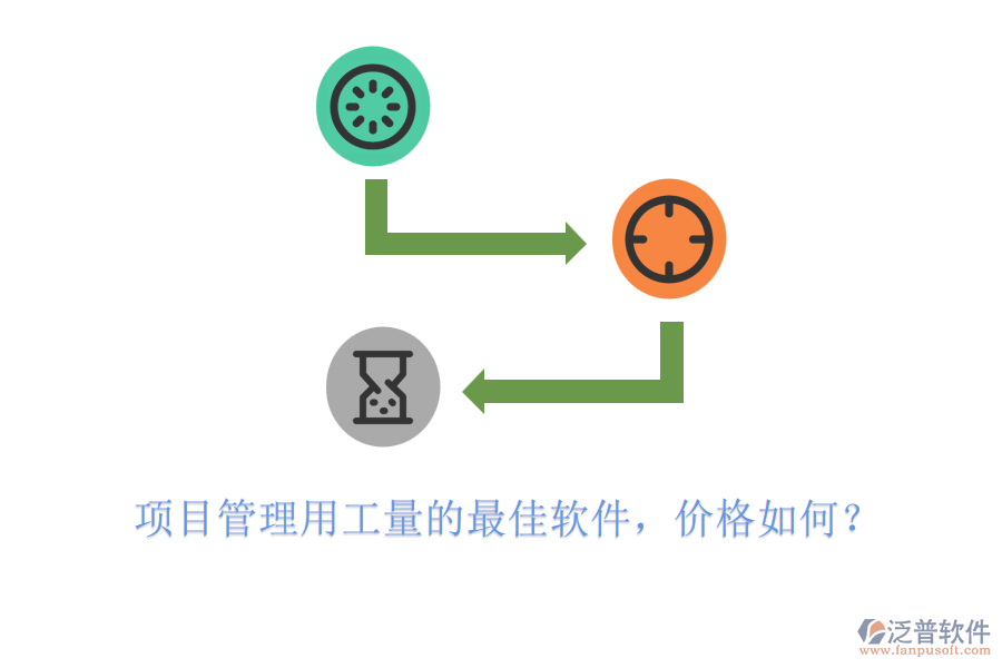 項(xiàng)目管理用工量的最佳軟件，價(jià)格如何？