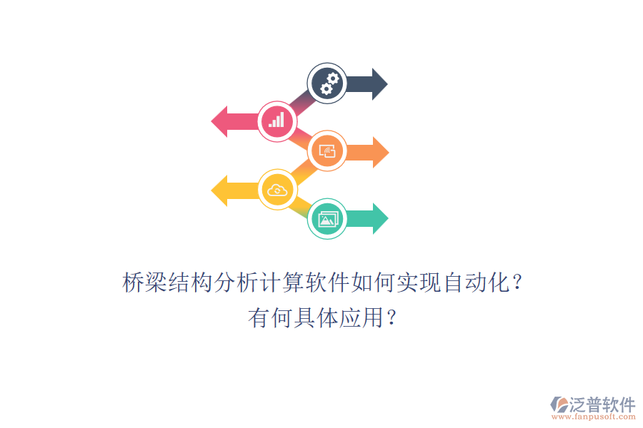 橋梁結構分析計算軟件如何實現(xiàn)自動化？有何具體應用？