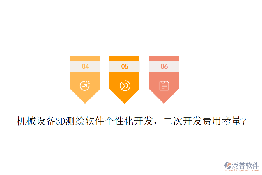 機械設備3D測繪軟件個性化開發(fā)，二次開發(fā)費用考量?