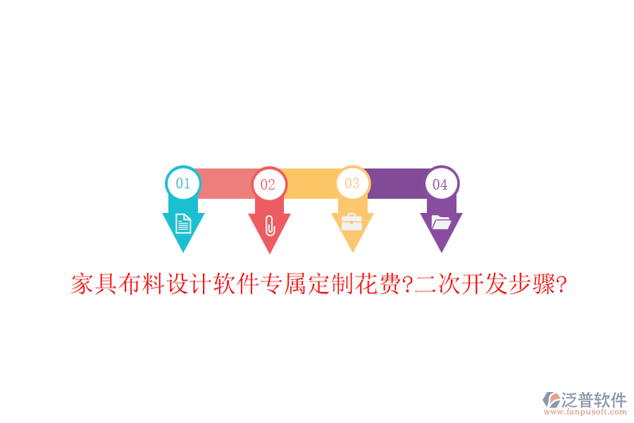 家具布料設(shè)計(jì)軟件專屬定制花費(fèi)?<a href=http://www.newsbd7.com/Implementation/kaifa/ target=_blank class=infotextkey>二次開發(fā)</a>步驟?