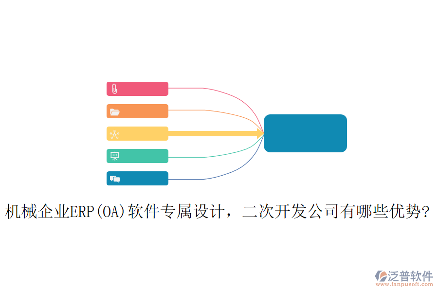 機(jī)械企業(yè)ERP(OA)軟件專(zhuān)屬設(shè)計(jì)，<a href=http://www.newsbd7.com/Implementation/kaifa/ target=_blank class=infotextkey>二次開(kāi)發(fā)</a>公司有哪些優(yōu)勢(shì)?