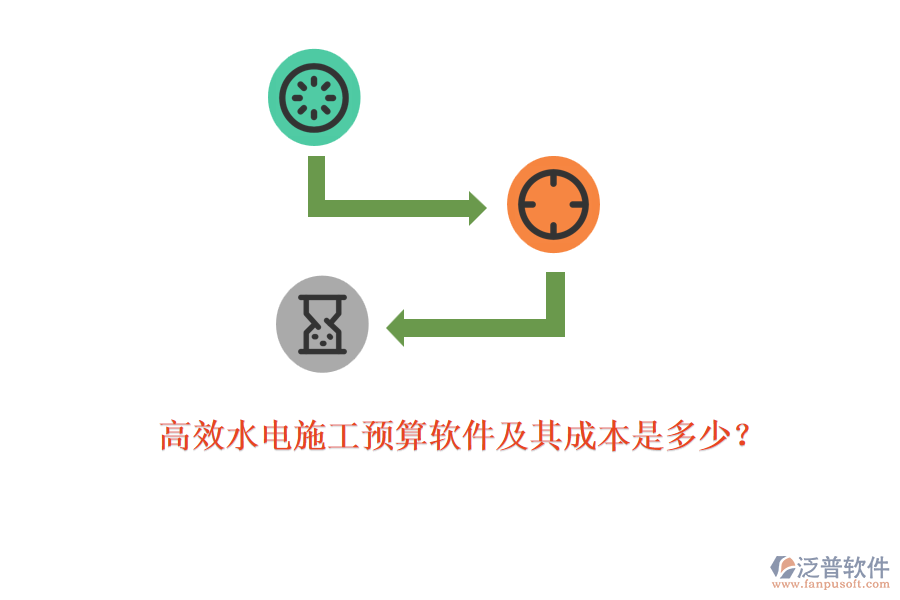 高效水電施工預(yù)算軟件及其成本是多少？
