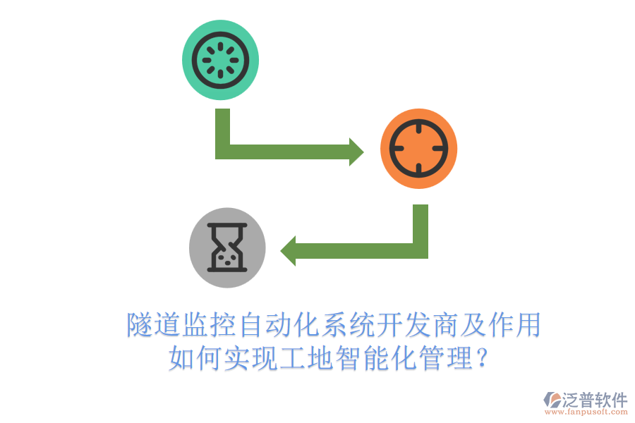 隧道監(jiān)控自動(dòng)化系統(tǒng)開發(fā)商及作用，如何實(shí)現(xiàn)工地智能化管理？