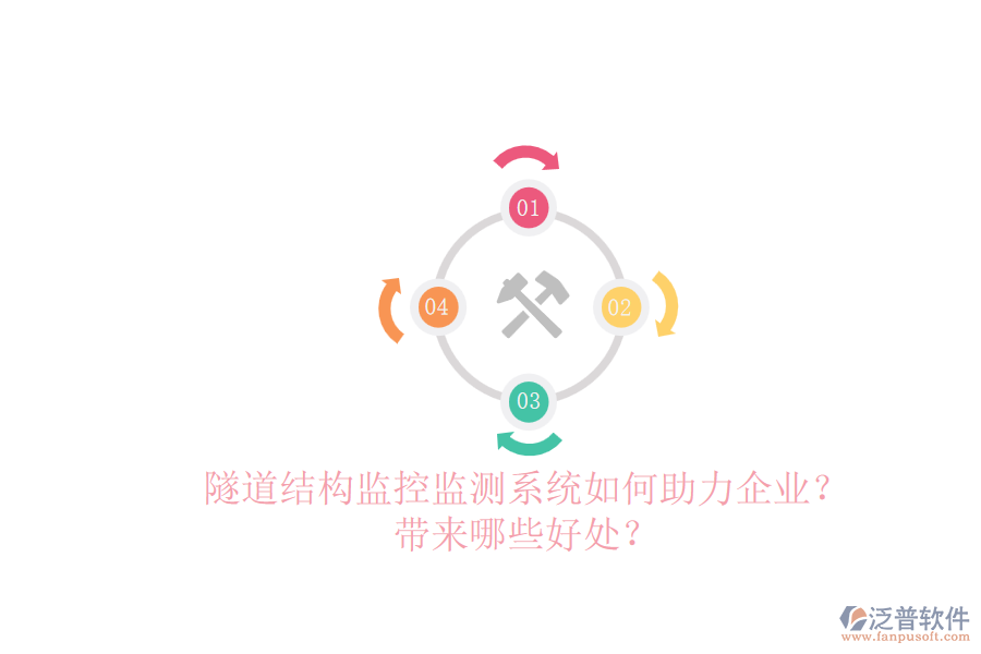 隧道結(jié)構(gòu)監(jiān)控監(jiān)測系統(tǒng)如何助力企業(yè)？帶來哪些好處？