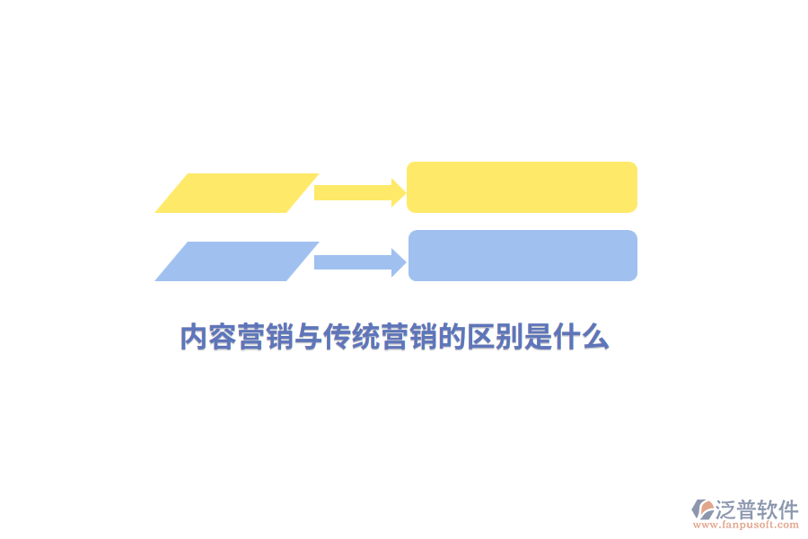 內(nèi)容營(yíng)銷與傳統(tǒng)營(yíng)銷的區(qū)別是什么？