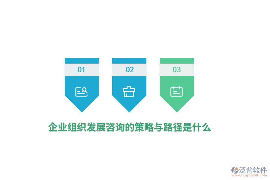 企業(yè)組織發(fā)展咨詢(xún)的策略與路徑是什么？