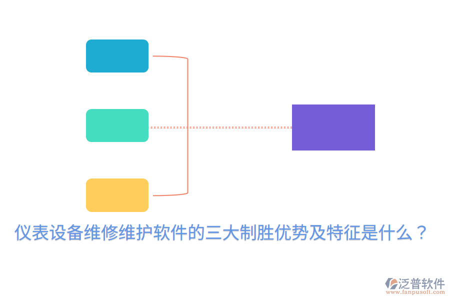 儀表設(shè)備維修維護(hù)軟件的三大制勝優(yōu)勢及特征是什么？