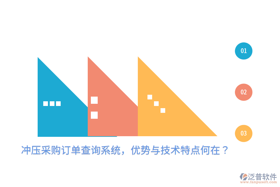 沖壓采購訂單查詢系統(tǒng)，優(yōu)勢與技術(shù)特點何在？