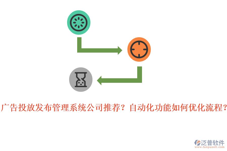廣告投放發(fā)布管理系統(tǒng)公司推薦？自動化功能如何優(yōu)化流程？
