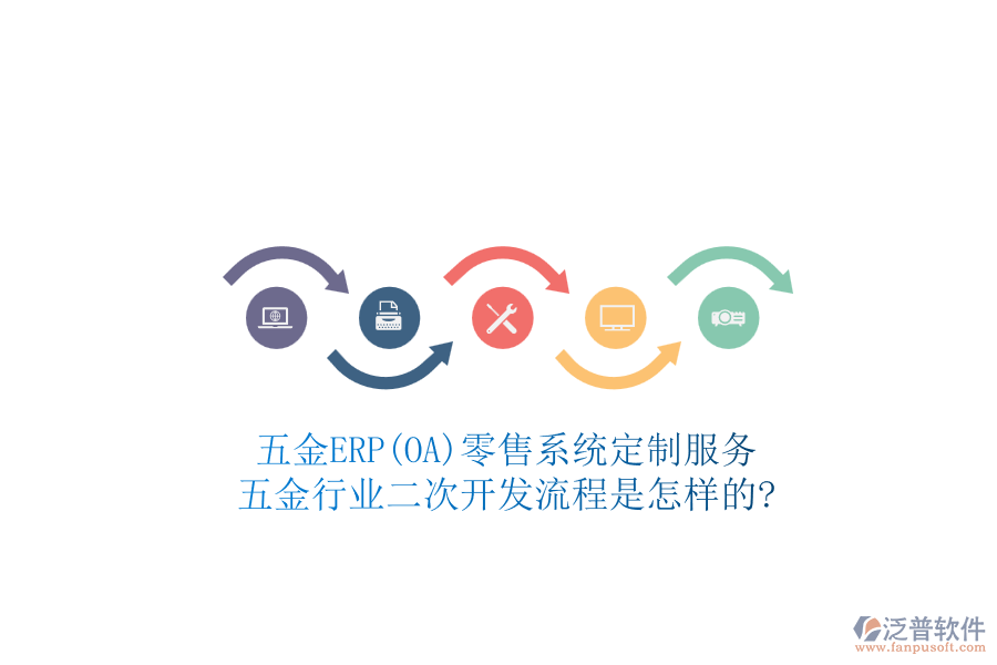五金ERP(OA)零售系統(tǒng)定制服務，五金行業(yè)<a href=http://www.newsbd7.com/Implementation/kaifa/ target=_blank class=infotextkey>二次開發(fā)</a>流程是怎樣的?