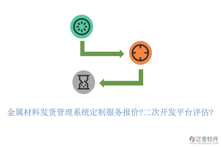 金屬材料發(fā)貨管理系統(tǒng)定制服務(wù)報價?<a href=http://www.newsbd7.com/Implementation/kaifa/ target=_blank class=infotextkey>二次開發(fā)</a>平臺評估?