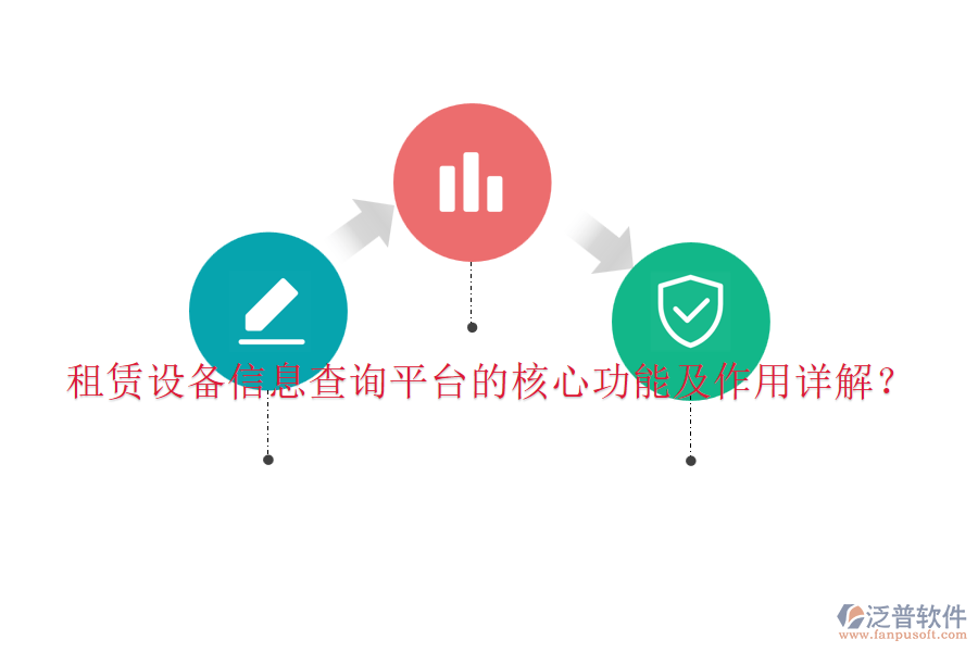 租賃設(shè)備信息查詢平臺的核心功能及作用詳解？