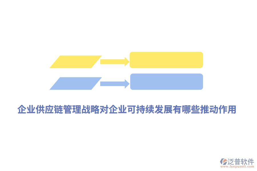 企業(yè)供應(yīng)鏈管理戰(zhàn)略對(duì)企業(yè)可持續(xù)發(fā)展有哪些推動(dòng)作用？