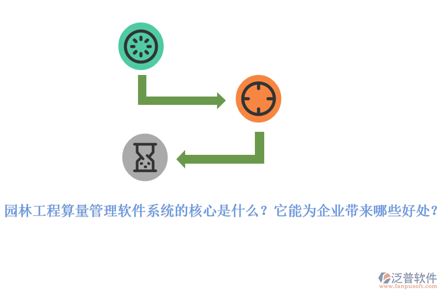 園林工程算量管理軟件系統(tǒng)的核心是什么？它能為企業(yè)帶來哪些好處？